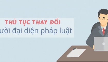 Thay đổi người đại diện theo pháp luật của công ty cổ phần